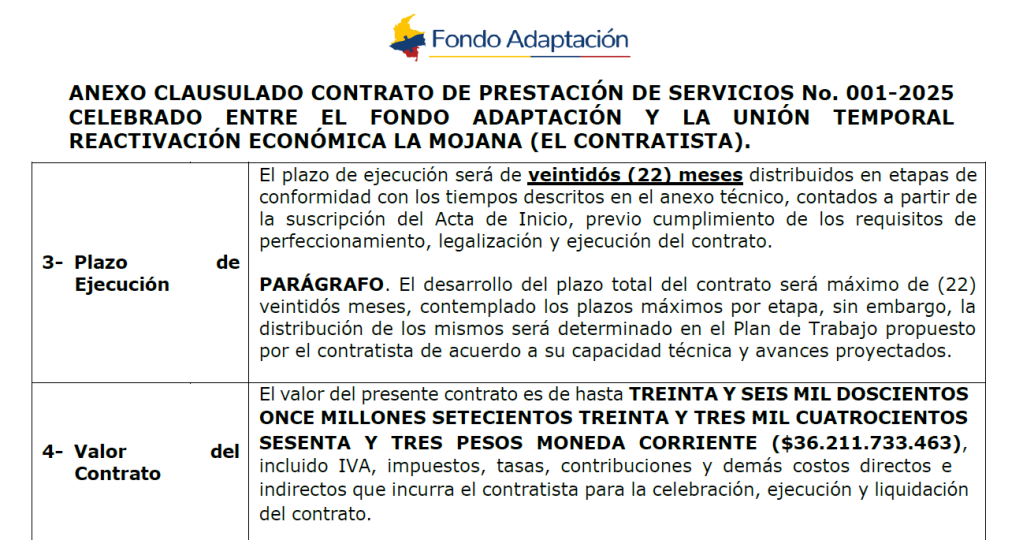 Contrato del Fondo de Adaptación en el que aparece la Fundación San José