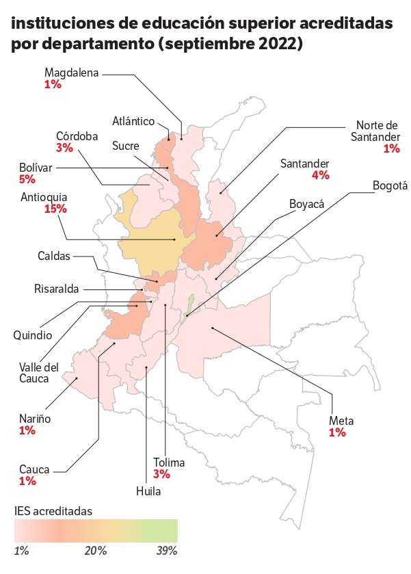 Bogotá tiene la mayor cantidad de IES acreditadas.