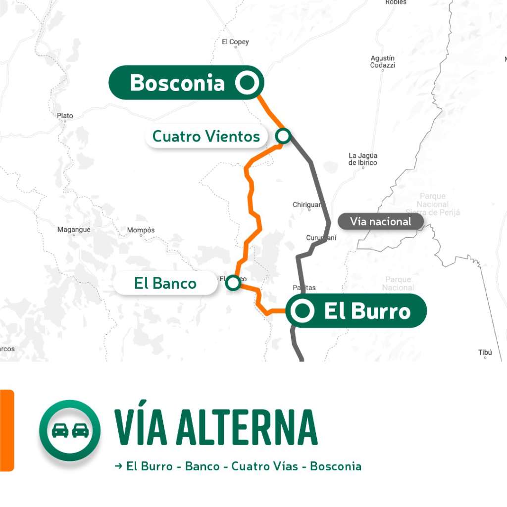 La vía funcionará mientras que el Invias reestablece el paso por el sector afectado.