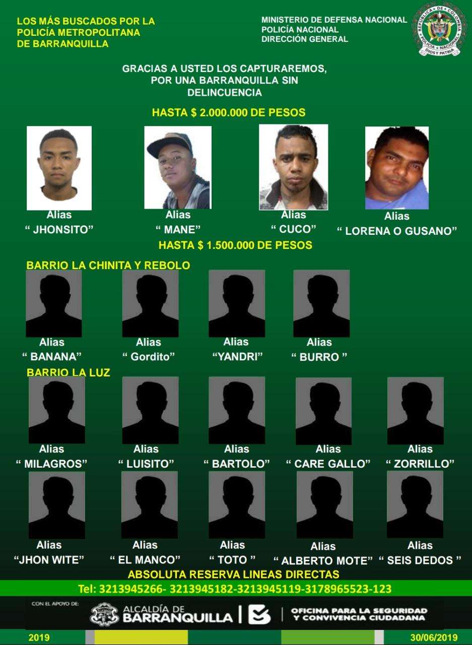 Lista de los más buscadosPolicía Metropolitana de BarranquillaPor el paradero de alias "Milagros", alias "Luisito", alias "Bartolo", alias "Care' Gallo", alias "Zorrillo", alias "John White", alias "Manco", alias "Toto", alias "Alberto Mote" y alias "Seis Dedos" las autoridades ofrecen hasta $1'500.000 como recompensa a quienes ofrezcan información con relación al paradero de estos individuos.