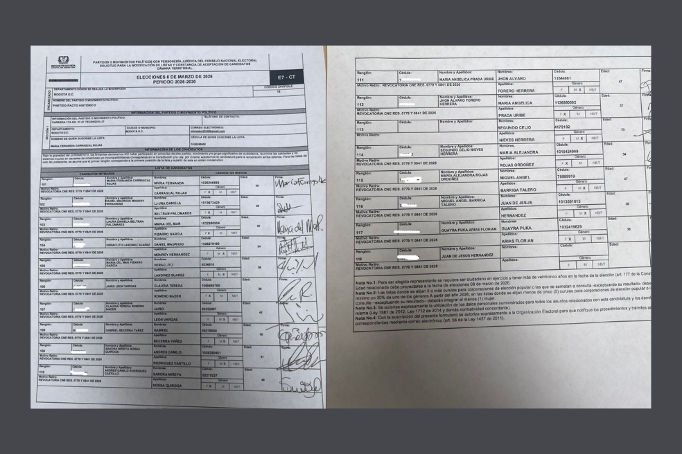 Lista cerrada a la Cámara por Bogotá del Pacto Histórico