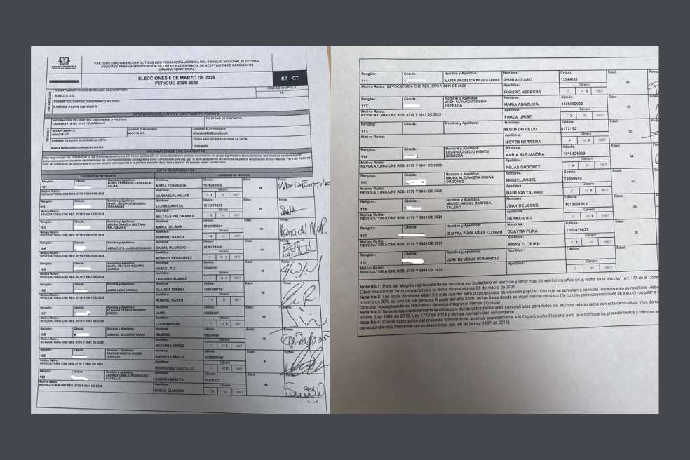 Lista cerrada a la Cámara por Bogotá del Pacto Histórico