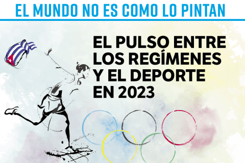 El mundo no es como lo pintan: el pulso entre los regímenes y el deporte en 2023