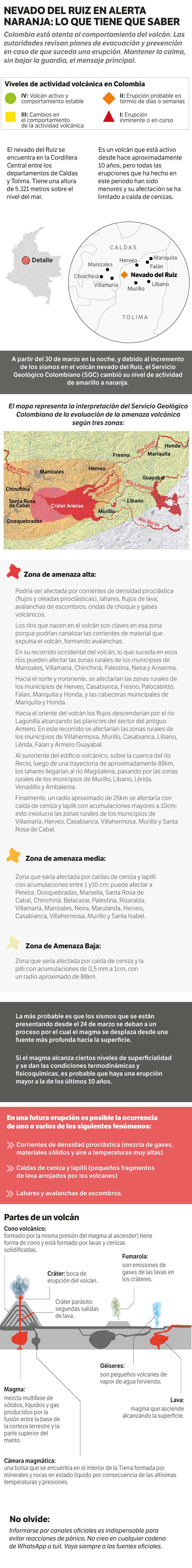 Las autoridades piden mantener la calma y seguir las instrucciones.