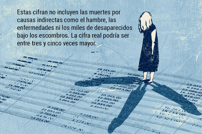 El Excel del horror que nadie quiere leer