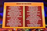 Atlético de Madrid vs. Rubin Kaza en dieciseisavos de Liga Europa