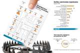 Radiografía de la corrupción electoral