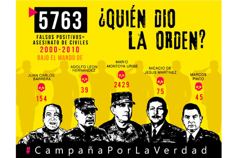 Este es el mural que ha desatado esta lucha jurídica que, por ahora, tiene como ganador a sus autores. Pese a que lo borraron y un juez ordenó eliminarlo de medios y redes, la imagen todavía circula. / Archivo