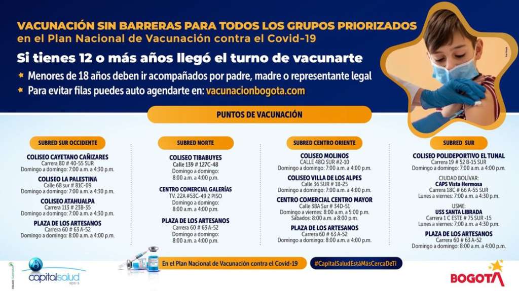 Puntos vacunación Bogotá