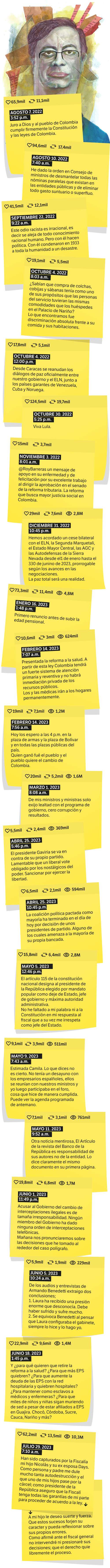 Los trinos más destacados del presidente Petro.