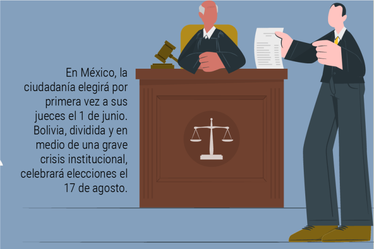 El mundo no es como lo pintan: Los eventos que marcarán 2025.