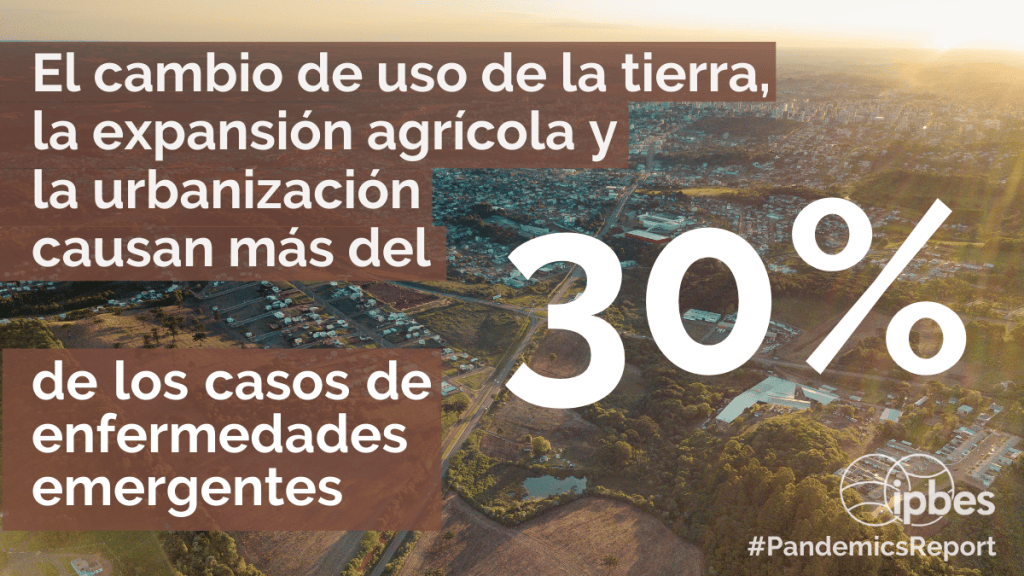 IPBES