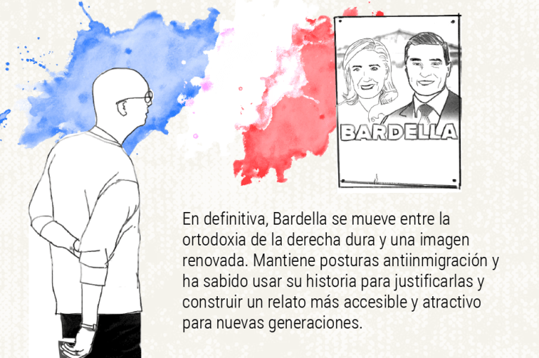 Jordan Bardella: el rostro juvenil de la extrema derecha en Francia