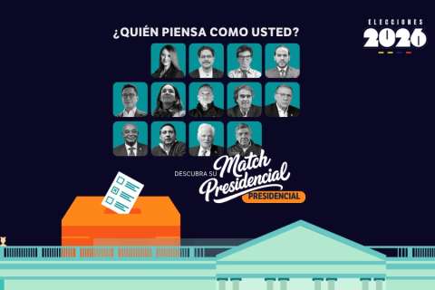 Elecciones presidenciales 2026: el test para saber qué candidato se parece más a usted
