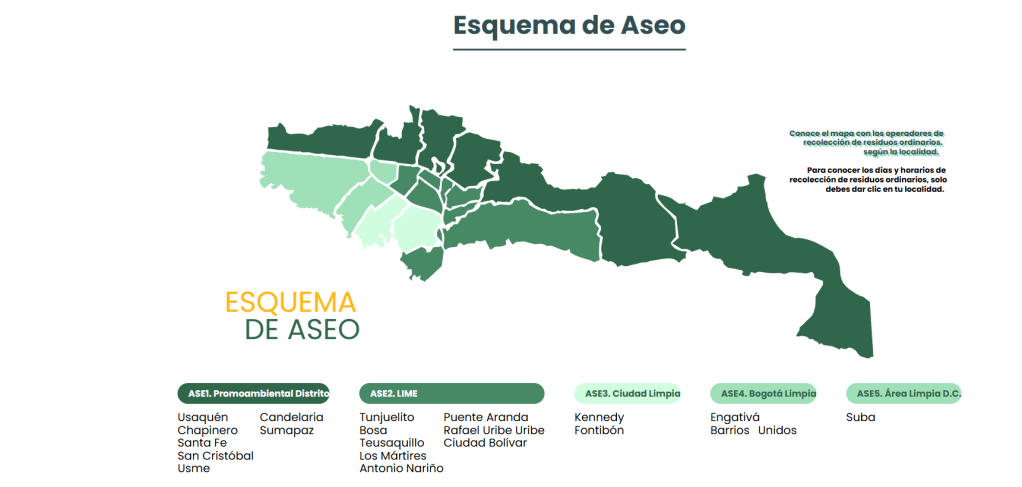 UAESP
