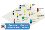 La Copa América se juega en línea