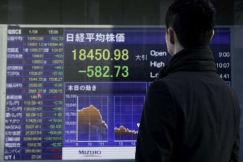 Bolsas de China cierran tras solo media hora de operación