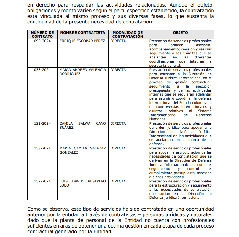 Los contratistas del nuevo equipo encargado exclusivamente de la contratación de firmas internacionales para la defensa de Colombia. Apartes tomados de documentación publica subida al SECOP.