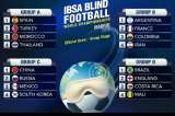 Así será el Mundial de fútbol para ciegos