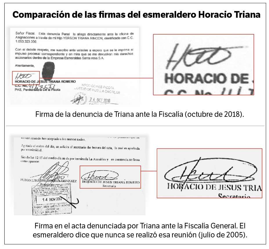 La firma sería falsa, según el esmeraldero, quien asegura que nunca se realizó la reunión.