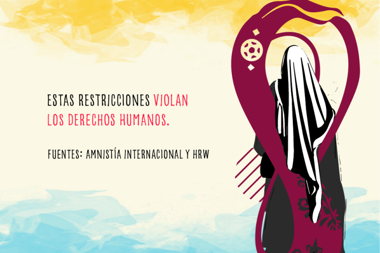 Estas restricciones violan los derechos humanos.