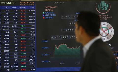 Nace el MSCI nuam: así es el nuevo índice bursátil de Colombia, Chile y Perú