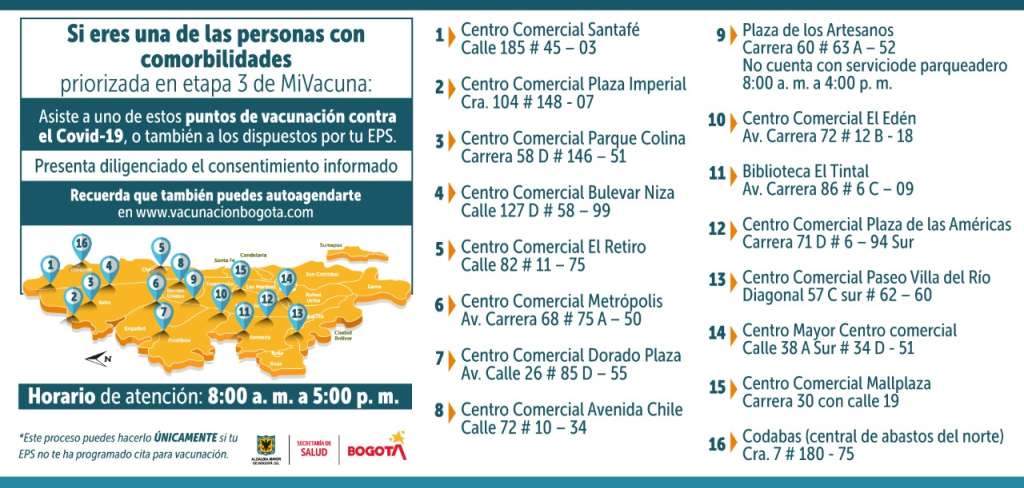 En todos los puntos podrá acercarse sin necesidad de cita previa.