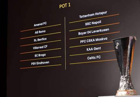 Así quedaron los grupos de la Europa League 2020-2021
