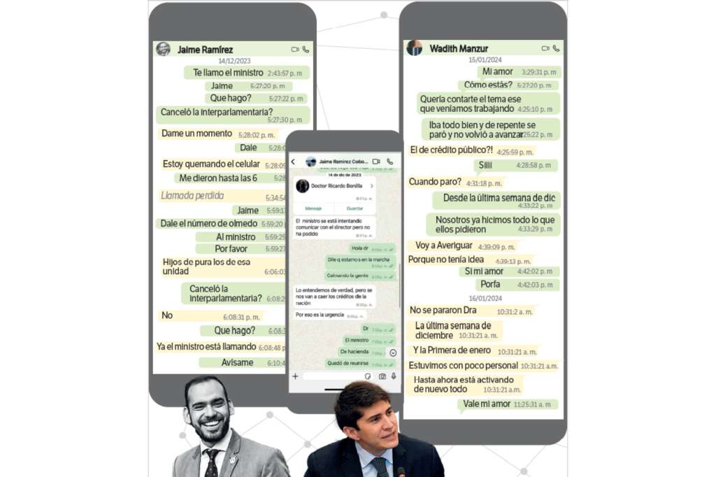 Los chats que María Alejandra Benavides se cruzó con los congresistas Wadith Manzur y Karen Manrique, y con el asesor de Presidencia, Jaime Ramírez, están bajo la lupa de las autoridades.