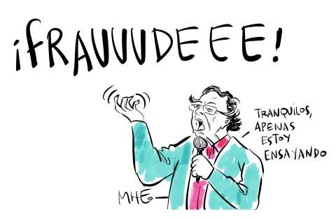 Probando, probando