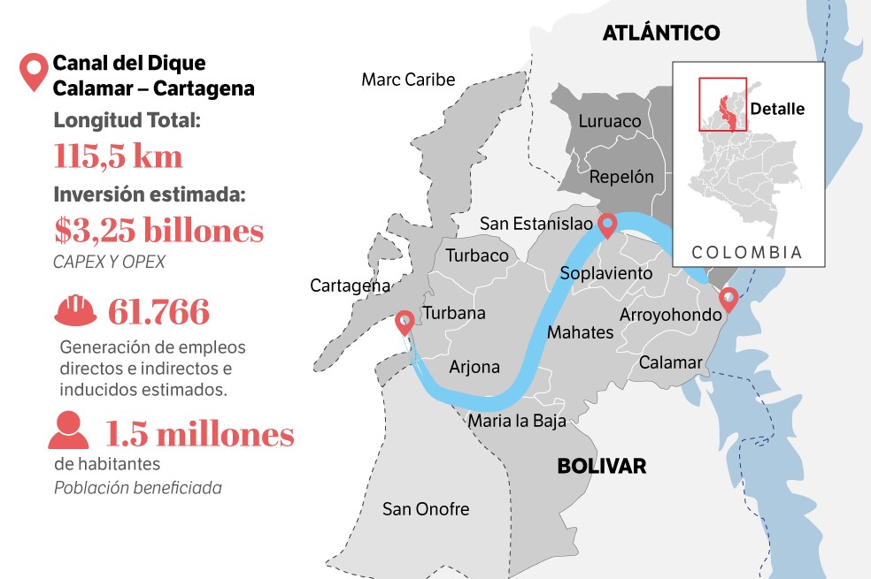 Mapa Canal del Dique