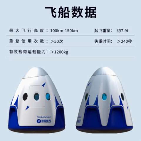 Turismo espacial: empresa China ofrece un vuelo suborbital y esto cuesta un pasaje