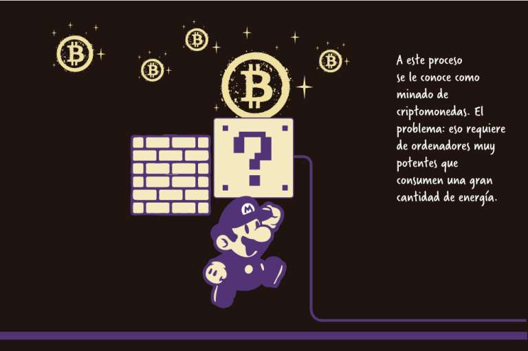 La minería de bitcóin requiere máquinas muy potentes.