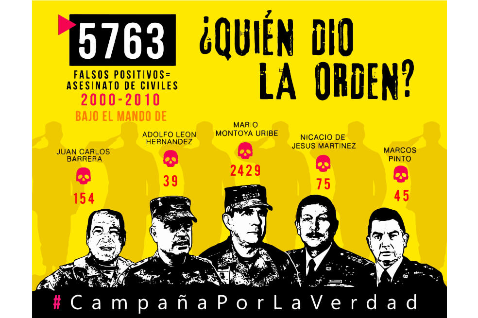 Por esta pieza, que se buscó plasmar en un mural en Bogotá, se enfrentan generales y víctimas de Estado. El Movice recogió 650 firmas en un día de apoyo a su respuesta a la tutela, a la que también se sumó la Fundación Mafapo (Madres Víctimas de los Falsos Positivos). / Cortesía