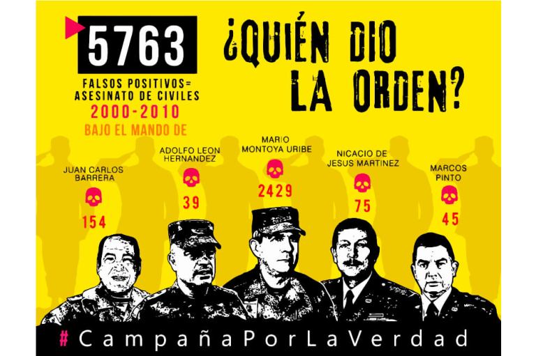 Tutelas enfrentan a víctimas y generales por mural sobre «falsos positivos»