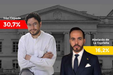 Encuesta de intención de voto presidencial 2026: Cepeda y de la Espriella puntean