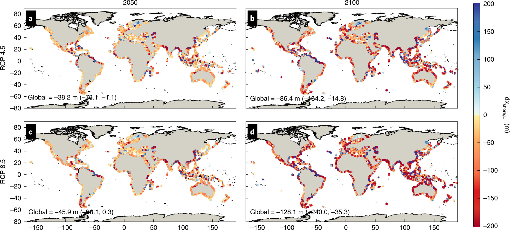 Cambios de costa proyectados a largo plazo. A Los cambiosproyectados para 2050 y 2100. Los valores representan el cambio de la erosión en relación con 2010. / Nature Climate Change