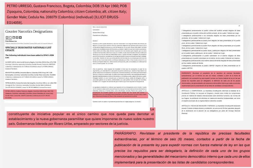 Facsímiles de la inclusión del presidente Petro a la lista Clinton, de la renuncia del ministro Eduardo Montealegre y de la propuesta constituyente del Gobierno.