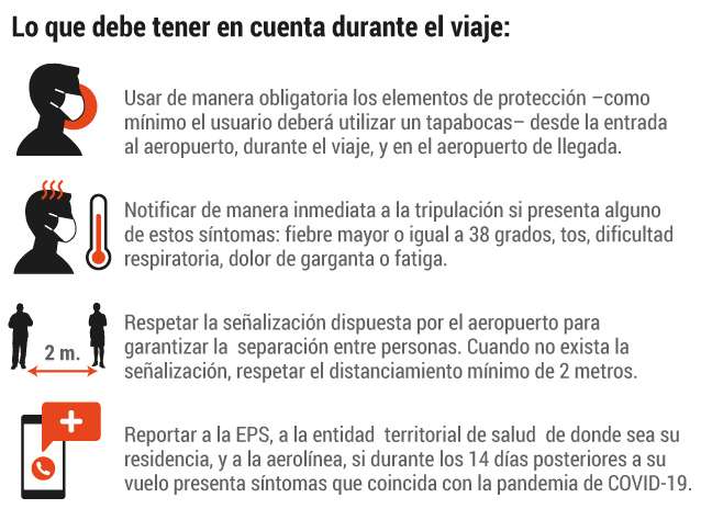 ¿Qué debe tener en cuenta durante el viaje?
