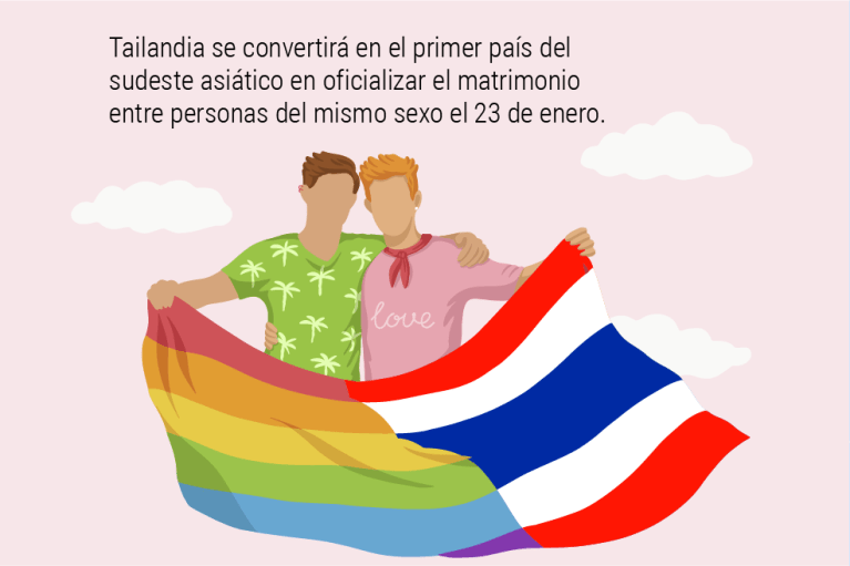 El mundo no es como lo pintan: Los eventos que marcarán 2025.