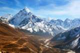 Quince días en el Himalaya