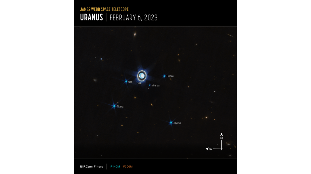 Esta imagen muestra Urano y a seis de sus 27 lunas conocidas (la mayoría de las cuales son demasiado pequeñas y débiles para verse en esta breve exposición).