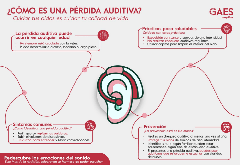 Descubra las emociones del sonido sin barreras y conecte con el mundo.