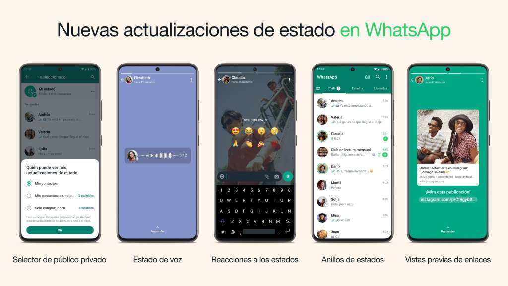 Los estados de WhatsApp crecen con los mensajes de voz, las reacciones y la vista previa de enlaces.