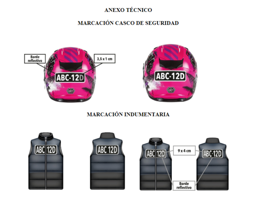 Medidas para identificación de placas de motocicletas.