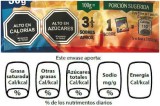 Las etiquetas de los alimentos tienen efectos sobre el consumo y la formulación del producto