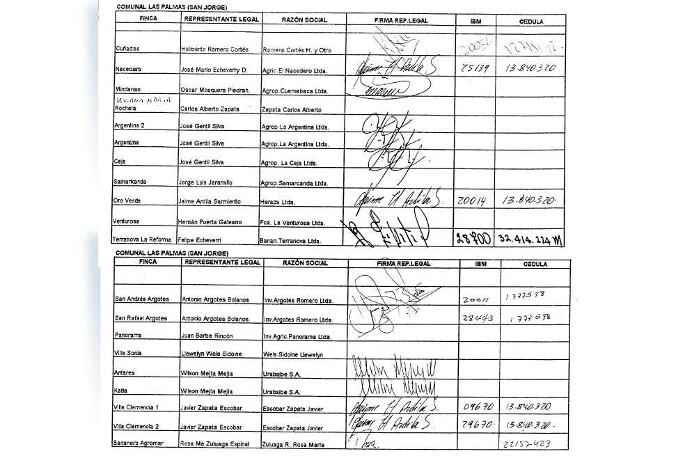 Otras páginas con el listado de socios de Chigorodó Alegre, empresarios bananeros de Urabá.