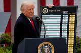 Trump recibe una ola de demandas por nuevos aranceles tras derrota en la Corte Suprema