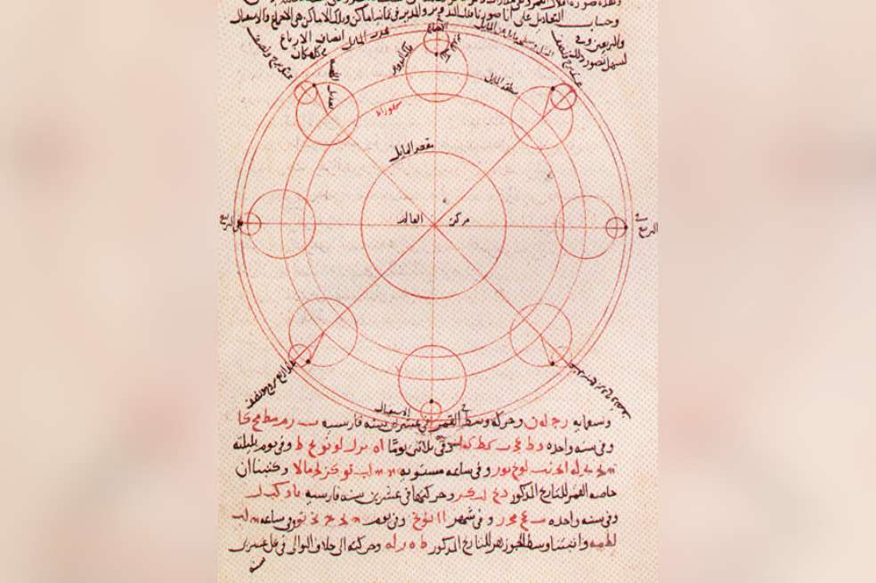 Modelo lunar del astrónomo sirio Ibn al-Shatir (1304-1375) en su obra Kitab nihayat al-sul fi tashih al-usul ("La búsqueda final sobre la rectificación de los principios de la teoría planetaria").