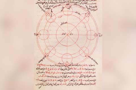 La herencia árabe en la cosmología occidental (El teatro de la historia)